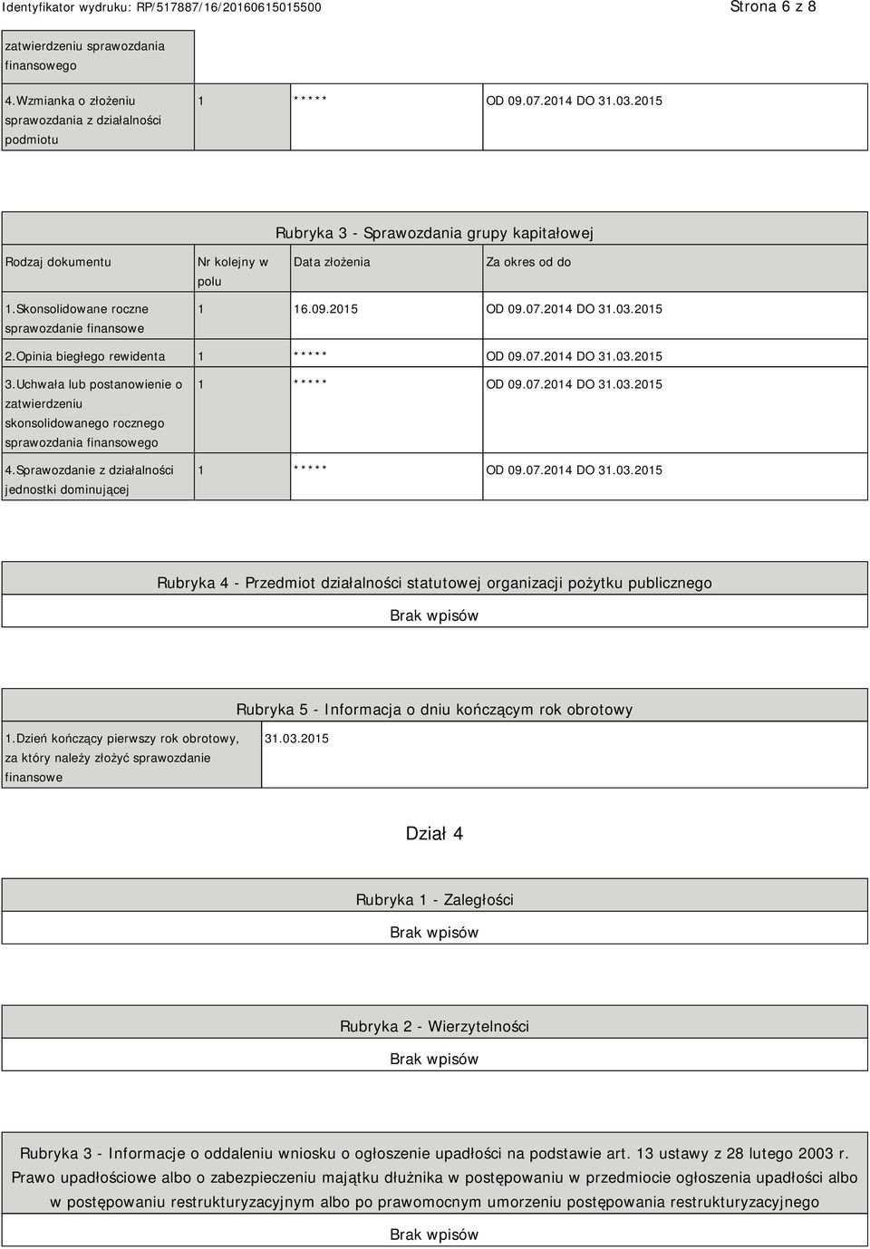Skonsolidowane roczne sprawozdanie finansowe 1 16.09.2015 OD 09.07.2014 DO 31.03.2015 2.Opinia biegłego rewidenta 3.