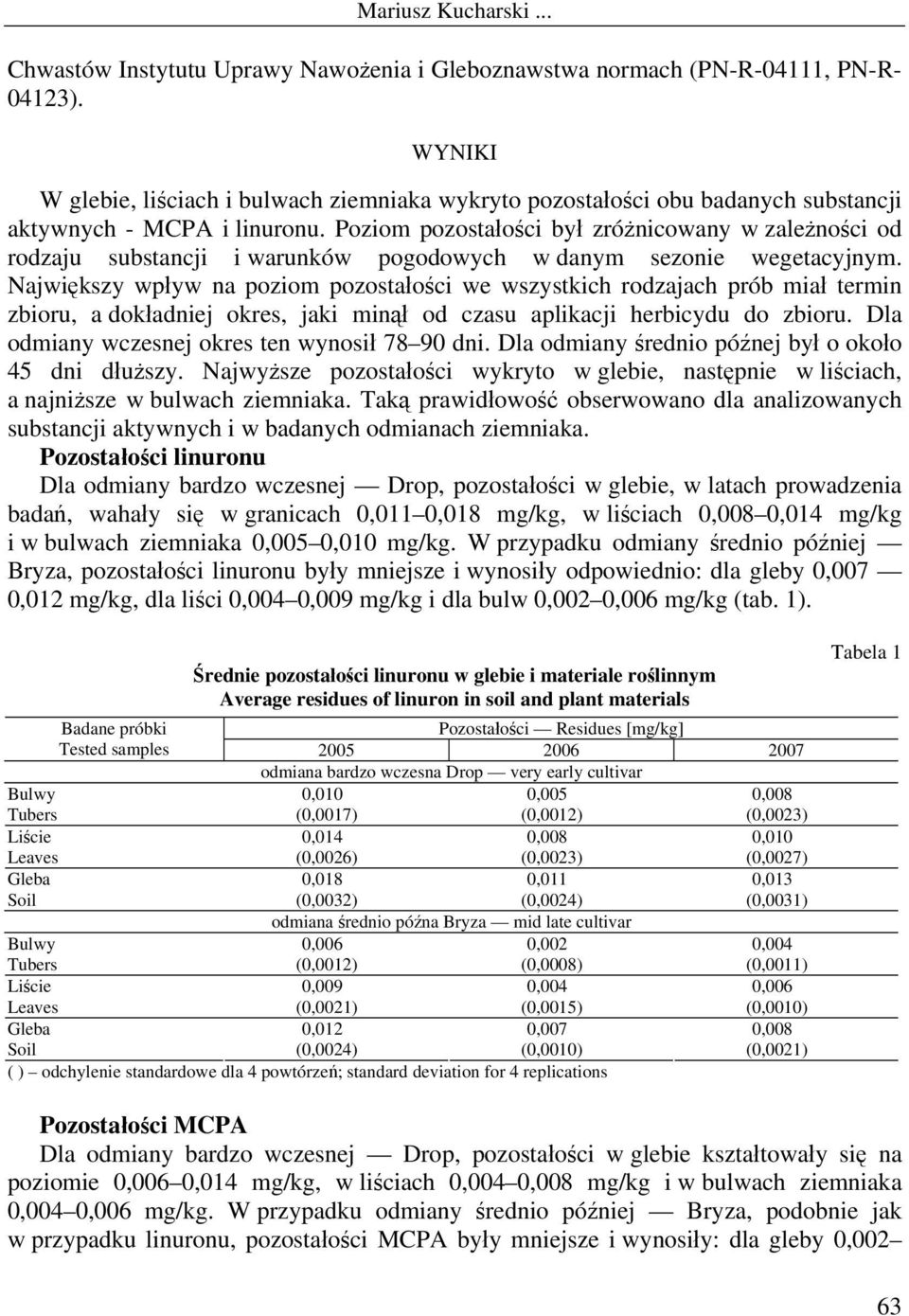 Poziom pozostałości był zróżnicowany w zależności od rodzaju substancji i warunków pogodowych w danym sezonie wegetacyjnym.