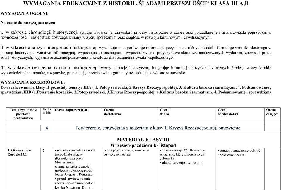 życiu społecznym oraz ciągłość w rozwoju kulturowym i cywilizacyjnym. II.