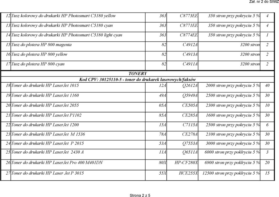 3200 stron 2 17 Tusz do plotera HP 800 cyan 82 C4911A 3200 stron 2 TONERY Kod CPV: 30125110-5 - toner do drukarek laserowych/faksów 18 Toner do drukarki HP LaserJet 1015 12A Q2612A 2000 stron przy