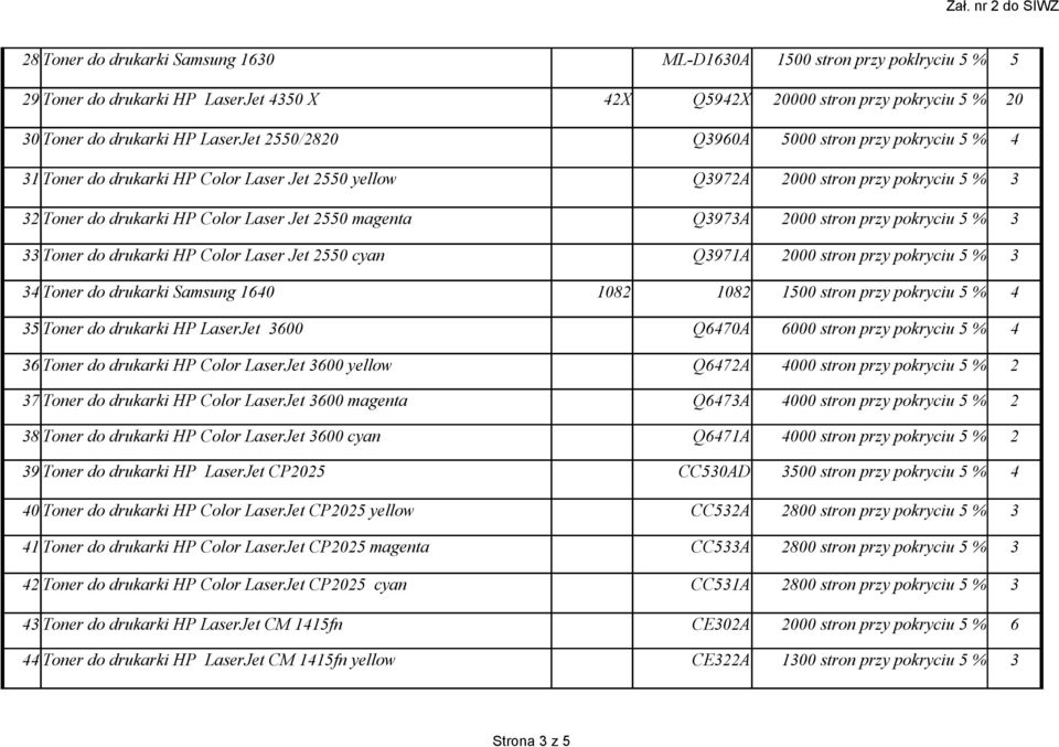 2000 stron przy pokryciu 5 % 3 33 Toner do drukarki HP Color Laser Jet 2550 cyan Q3971A 2000 stron przy pokryciu 5 % 3 34 Toner do drukarki Samsung 1640 1082 1082 1500 stron przy pokryciu 5 % 4 35