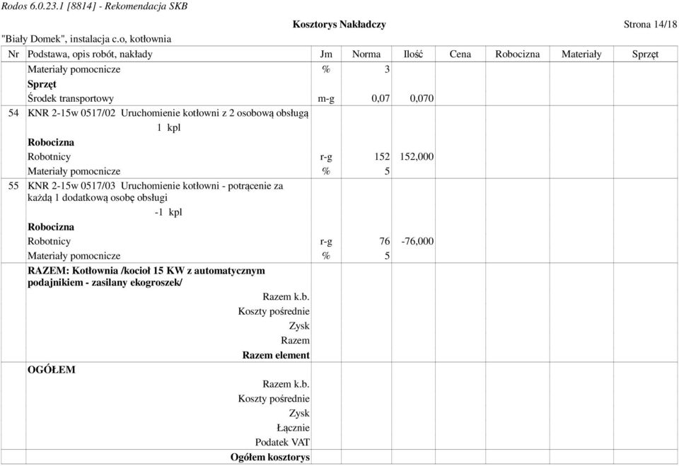 potrącenie za każdą 1 dodatkową osobę obsługi -1 kpl Robotnicy r-g 76-76,000 pomocnicze % 5 RAZEM: Kotłownia /kocioł 15 KW z automatycznym
