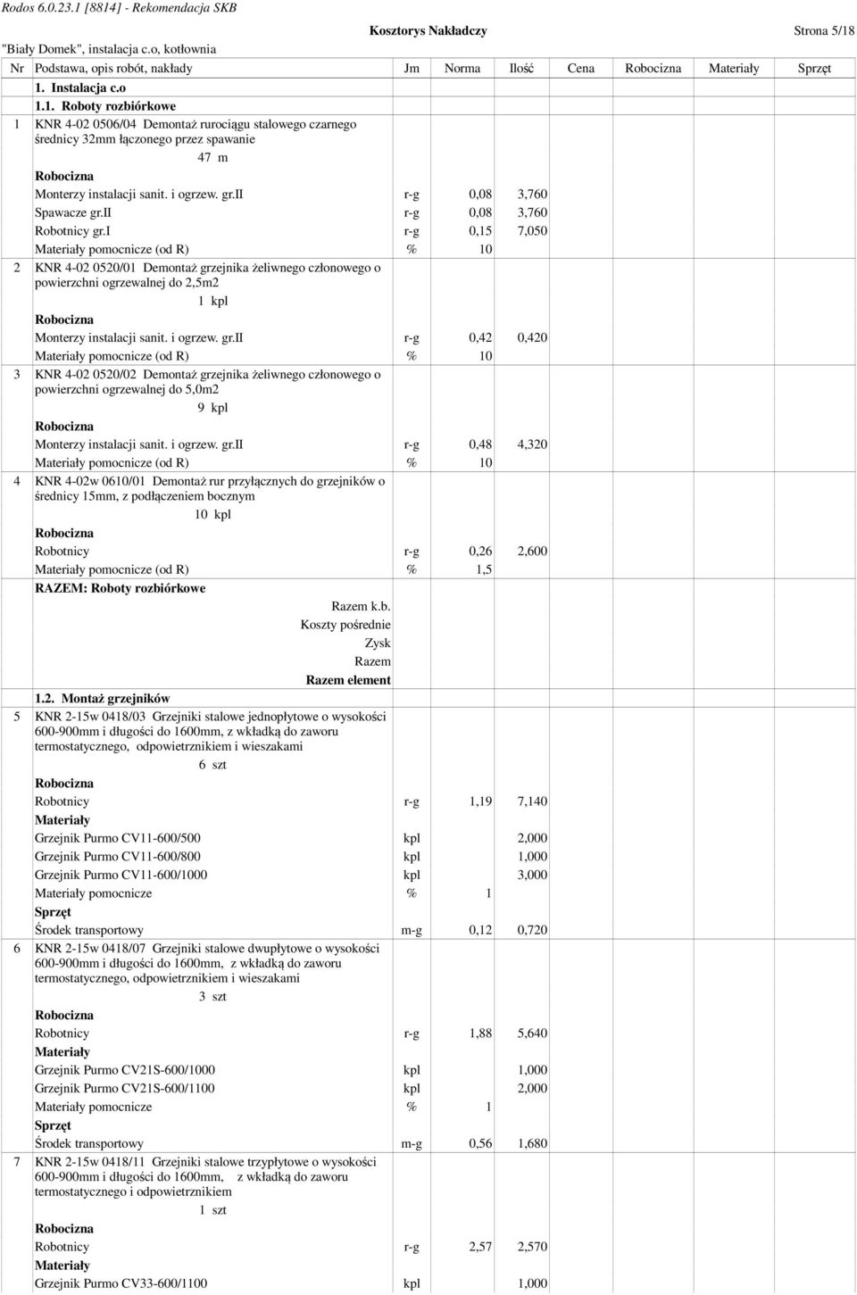 i r-g 0,15 7,050 pomocnicze (od R) % 10 2 KNR 4-02 0520/01 Demontaż grz
