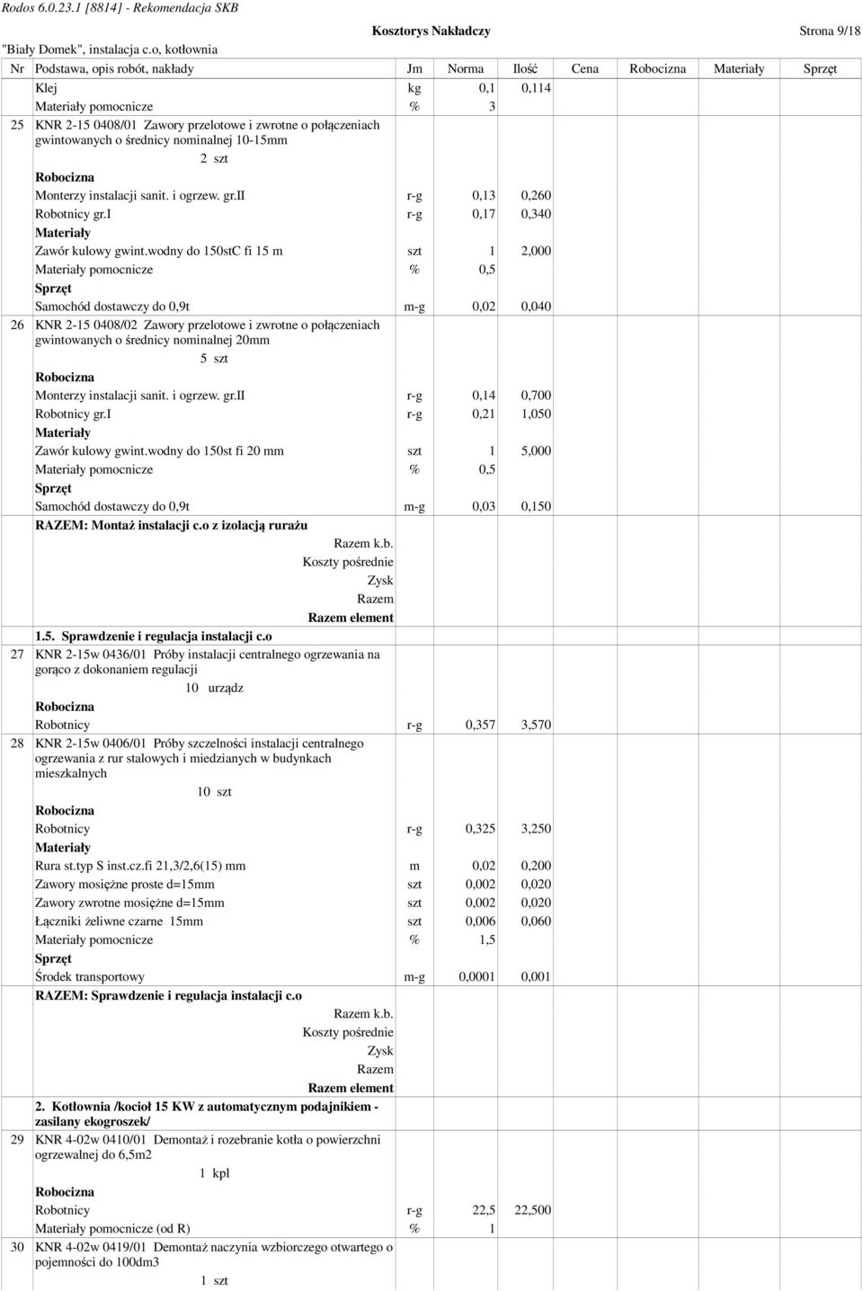 wodny do 150stC fi 15 m szt 1 2,000 pomocnicze % 0,5 Samochód dostawczy do 0,9t m-g 0,02 0,040 26 KNR 2-15 0408/02 Zawory przelotowe i zwrotne o połączeniach gwintowanych o średnicy nominalnej 20mm 5