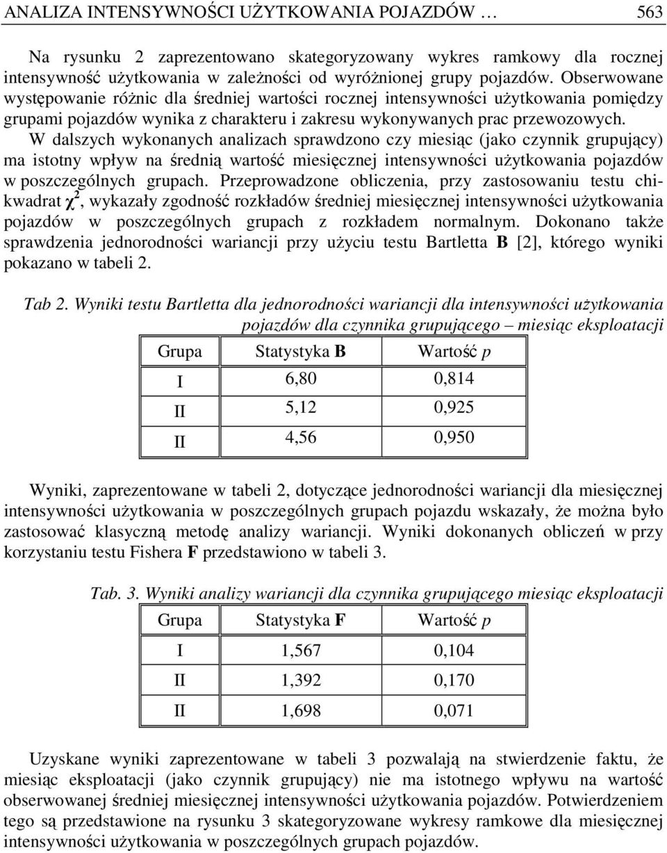 W dalszych wykonanych analizach sprawdzono czy miesiąc (jako czynnik grupujący) ma istotny wpływ na średnią wartość miesięcznej intensywności uŝytkowania pojazdów w poszczególnych grupach.