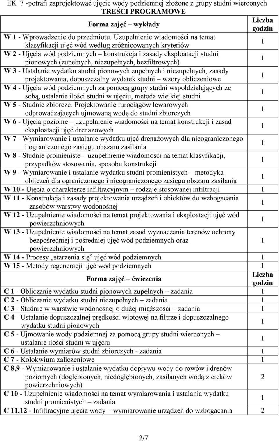 zupełnych i niezupełnych, zasady projektowania, dopuszczalny wydatek wzory obliczeniowe W 4 - Ujęcia wód za grupy współdziałających ze sobą, ustalanie ilości w ujęciu, metoda wielkiej W 5 - Studnie