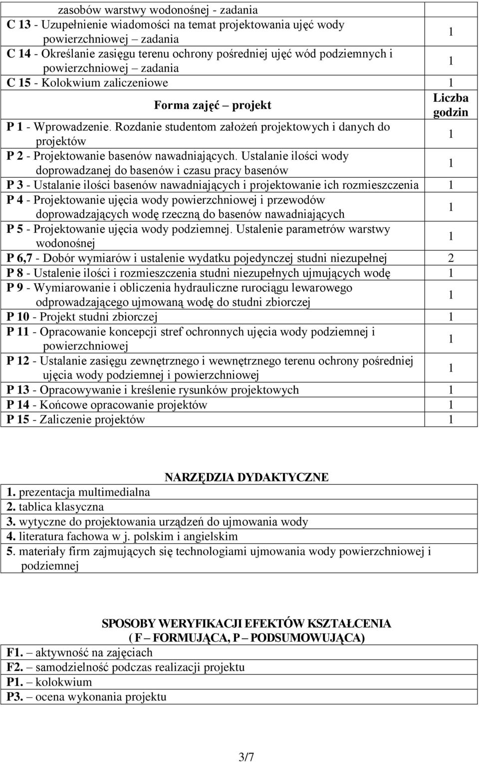 Ustalanie ilości doprowadzanej do i czasu pracy P 3 - Ustalanie ilości i projektowanie ich rozmieszczenia P 4 - Projektowanie ujęcia powierzchniowej i przewodów doprowadzających wodę rzeczną do P 5 -