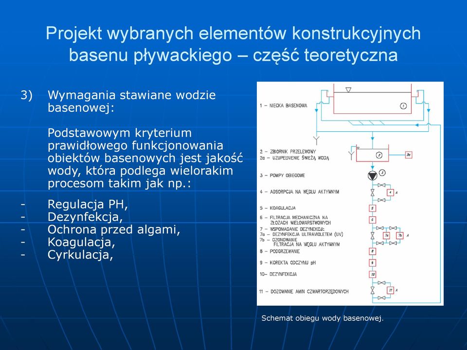 wody, która podlega wielorakim procesom takim jak np.