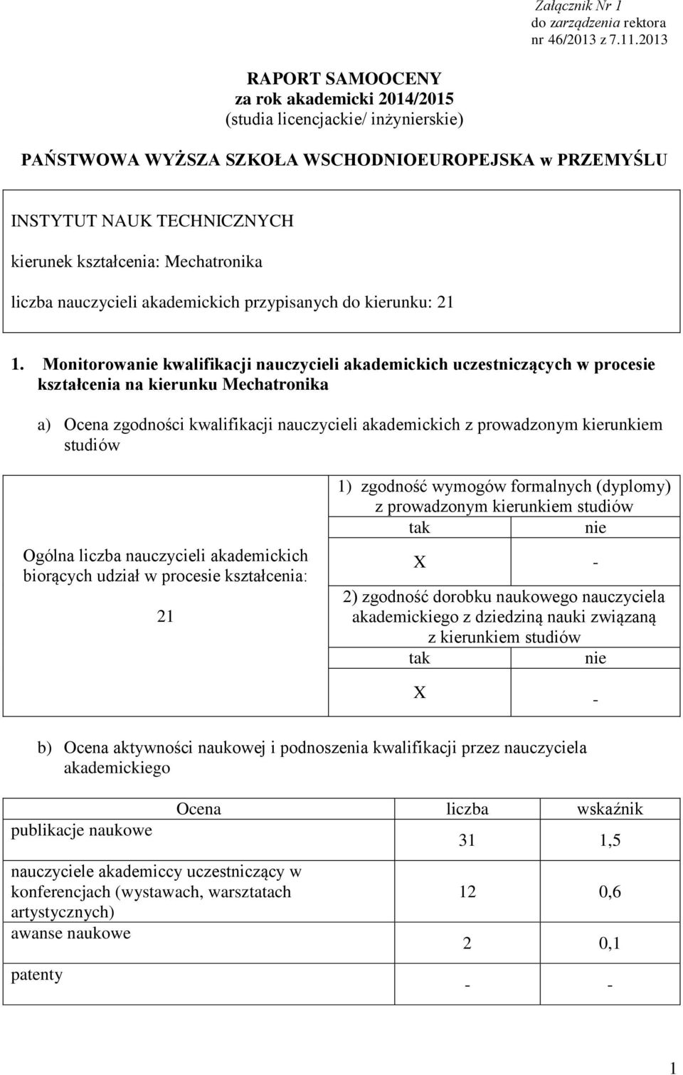 Mechatronika liczba nauczycieli akademickich przypisanych do kierunku: 21 1.