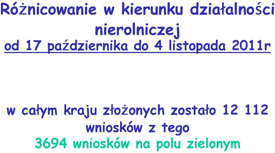 listopada 2011r w całym kraju złożonych