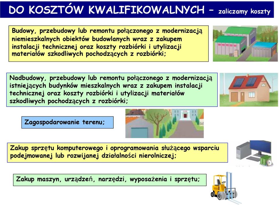 budynków mieszkalnych wraz z zakupem instalacji technicznej oraz koszty rozbiórki i utylizacji materiałów szkodliwych pochodzących z rozbiórki; Zagospodarowanie terenu;