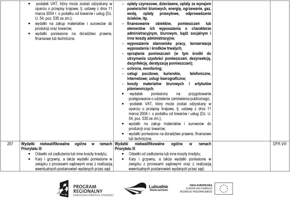 257 Wydatki niekwalifikowalne ogólne w ramach Priorytetu III Odsetki od zadłuŝenia lub inne koszty kredytu; Kary i grzywny, a takŝe wydatki poniesione w związku z procesami sądowymi oraz z realizacją