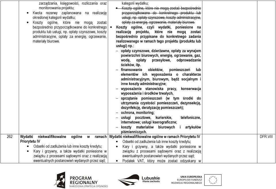262 Wydatki niekwalifikowalne ogólne w ramach Priorytetu IV Odsetki od zadłuŝenia lub inne koszty kredytu; Kary i grzywny, a takŝe wydatki poniesione w związku z procesami sądowymi oraz z realizacją