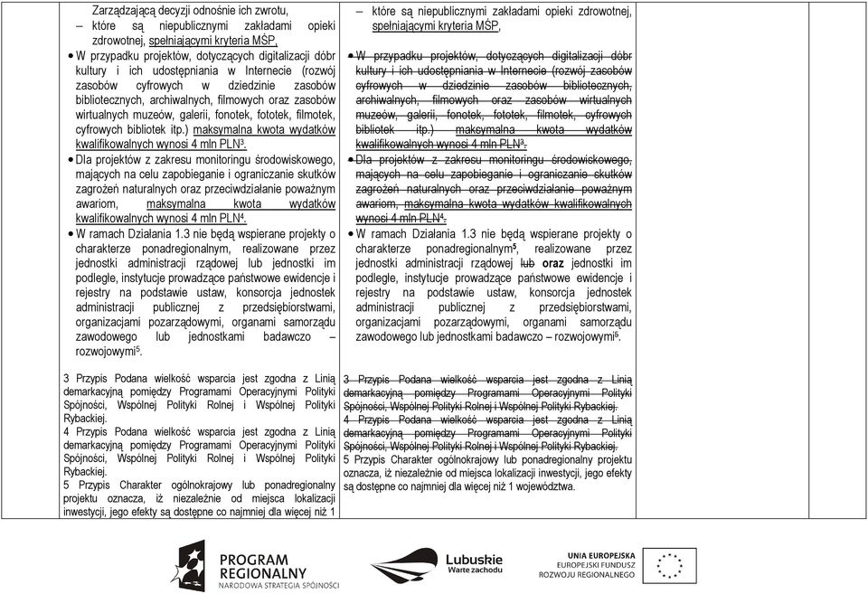 bibliotek itp.) maksymalna kwota wydatków kwalifikowalnych wynosi 4 mln PLN 3.