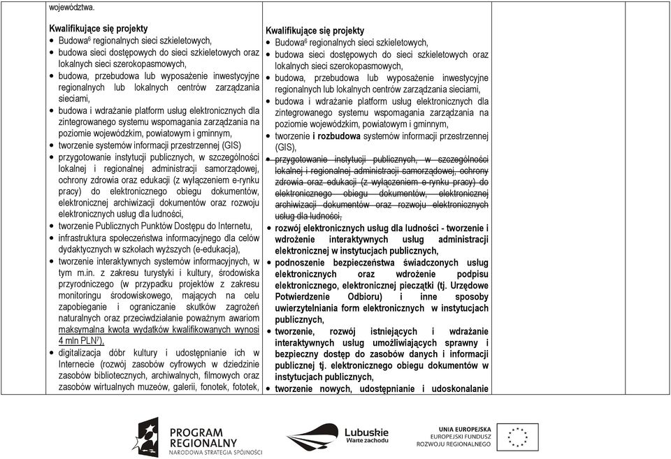 inwestycyjne regionalnych lub lokalnych centrów zarządzania sieciami, budowa i wdraŝanie platform usług elektronicznych dla zintegrowanego systemu wspomagania zarządzania na poziomie wojewódzkim,
