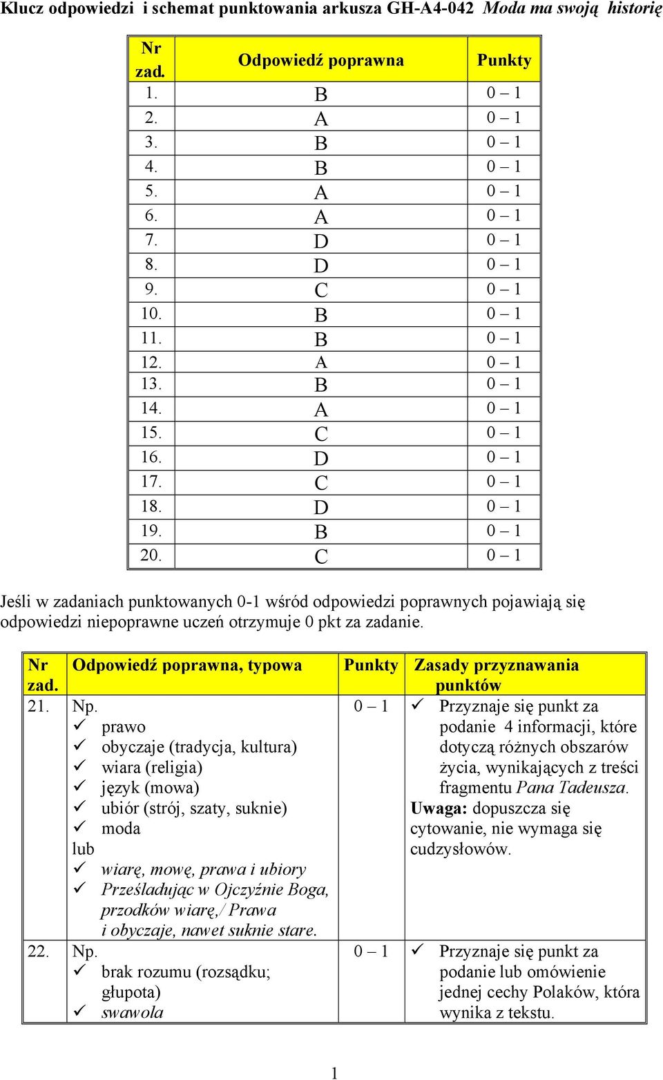 C 0 1 Jeśli w zadaniach punktowanych wśród odpowiedzi poprawnych pojawiają się odpowiedzi niepoprawne uczeń otrzymuje 0 pkt za zadanie. Nr zad.
