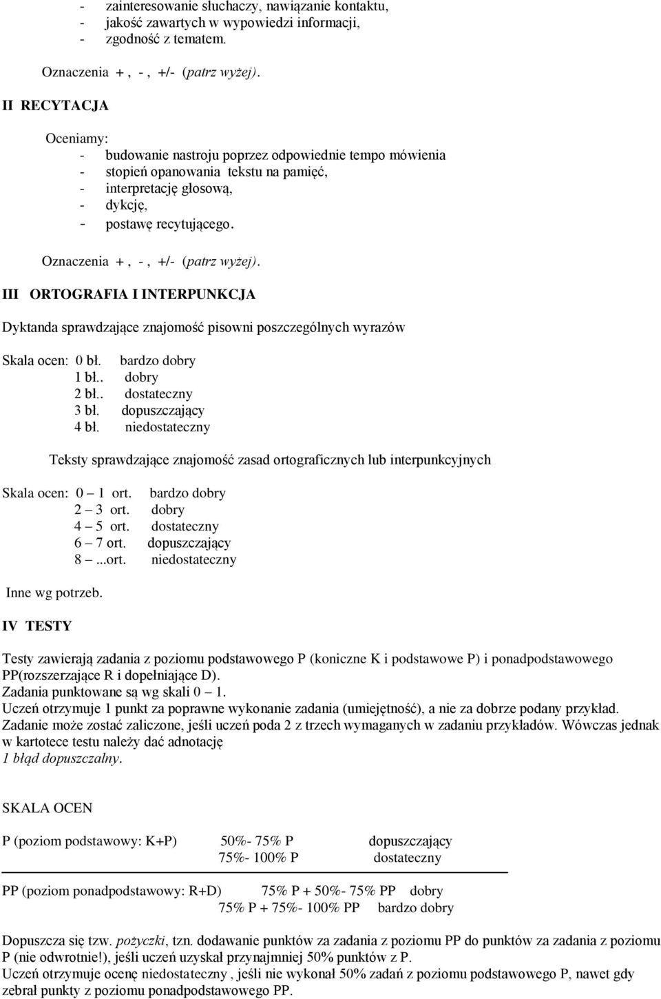 Oznaczenia +, -, +/- (patrz wyżej). III ORTOGRAFIA I INTERPUNKCJA Dyktanda sprawdzające znajomość pisowni poszczególnych wyrazów Skala ocen: 0 bł. bardzo dobry 1 bł.. dobry 2 bł.. dostateczny 3 bł.