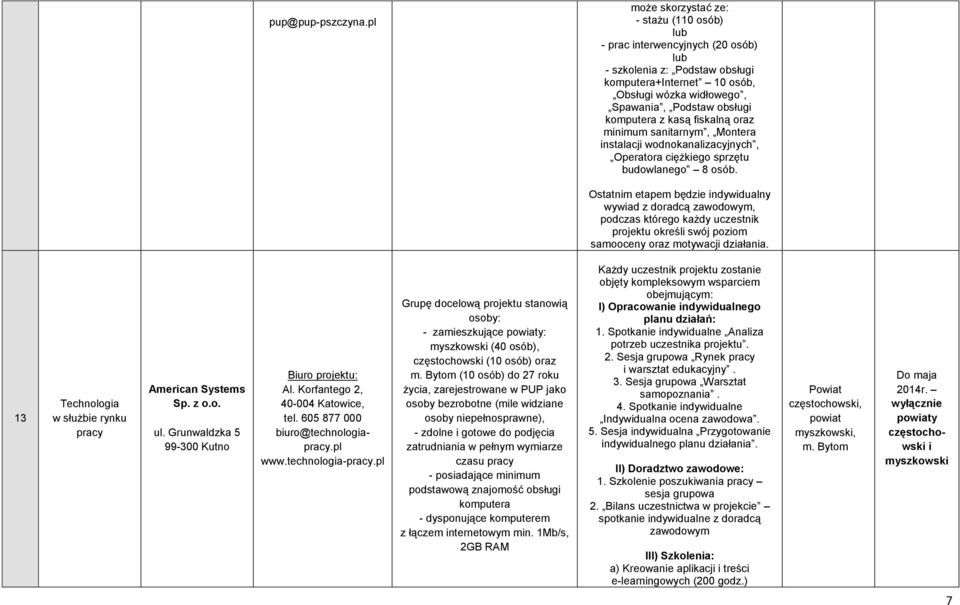 komputera z kasą fiskalną oraz minimum sanitarnym, Montera instalacji wodnokanalizacyjnych, Operatora ciężkiego sprzętu budowlanego 8 osób.