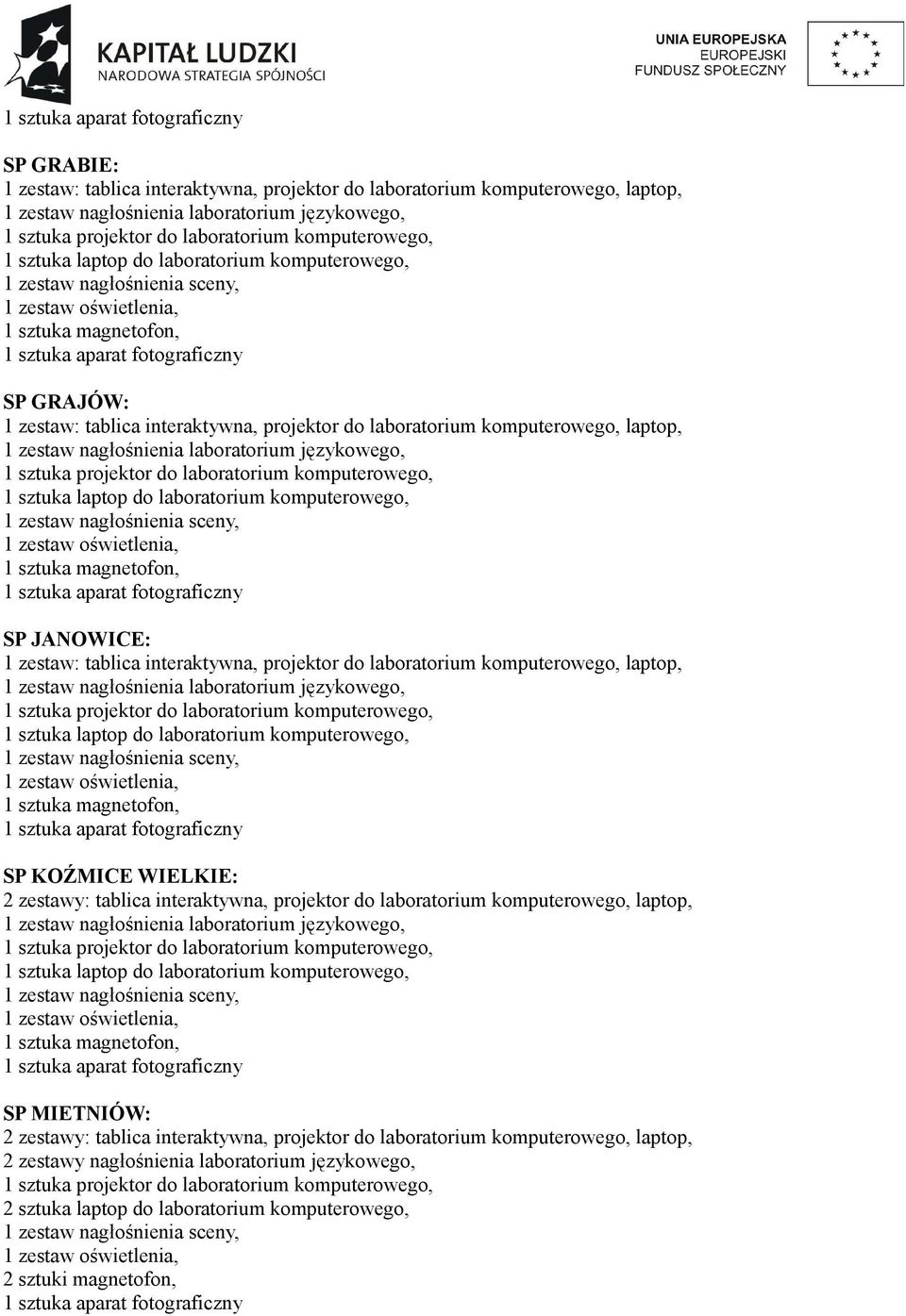 tablica interaktywna, projektor do laboratorium komputerowego, laptop, 2 zestawy