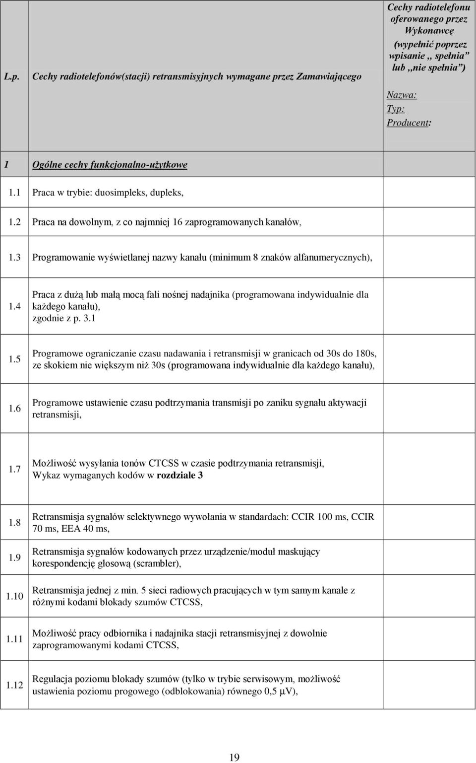 3 Programowanie wyświetlanej nazwy kanału (minimum 8 znaków alfanumerycznych), 1.4 Praca z duŝą lub małą mocą fali nośnej nadajnika (programowana indywidualnie dla kaŝdego kanału), zgodnie z p. 3.1 1.