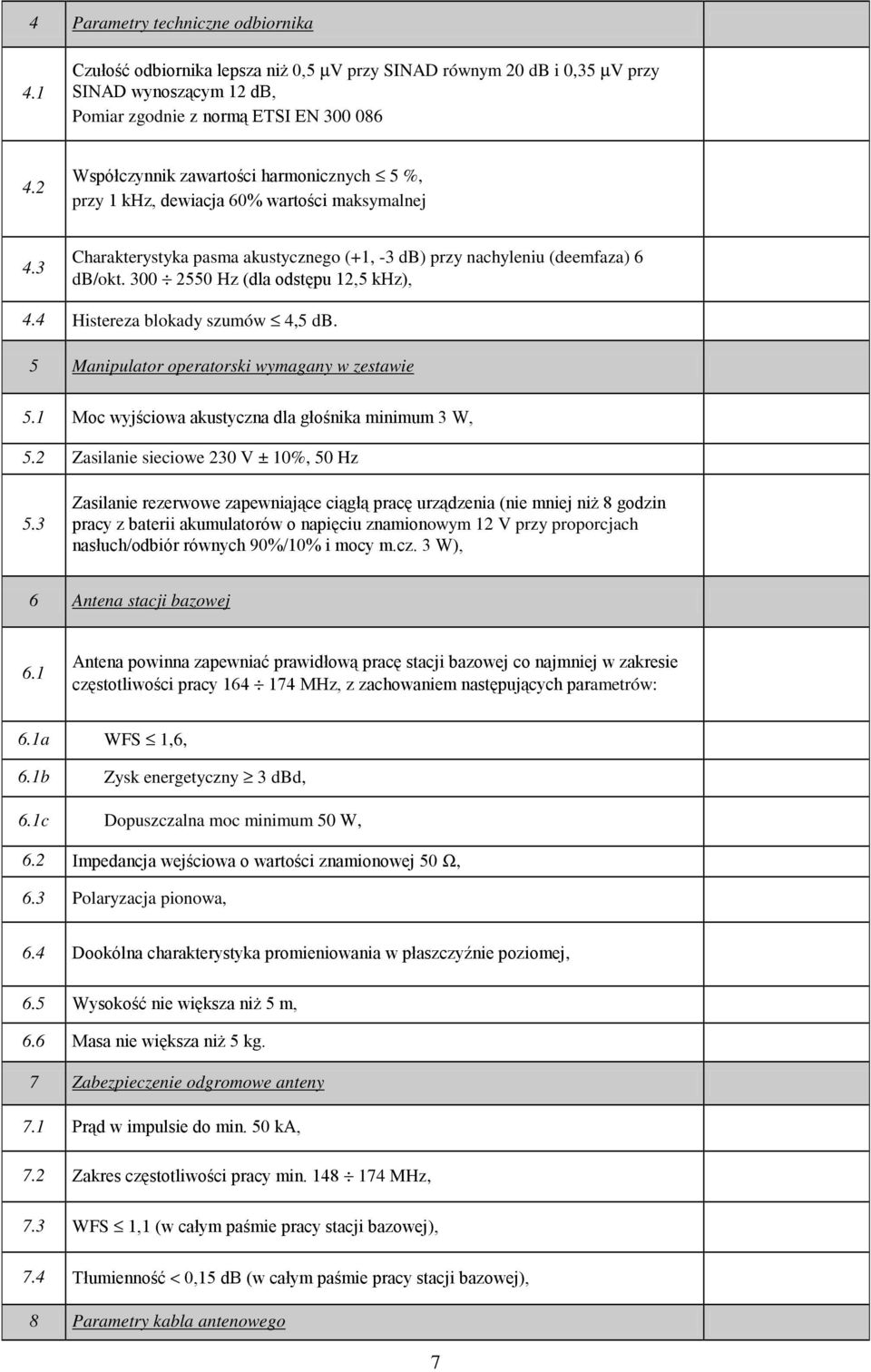 300 2550 Hz (dla odstępu 12,5 khz), 4.4 Histereza blokady szumów 4,5 db. 5 Manipulator operatorski wymagany w zestawie 5.1 Moc wyjściowa akustyczna dla głośnika minimum 3 W, 5.