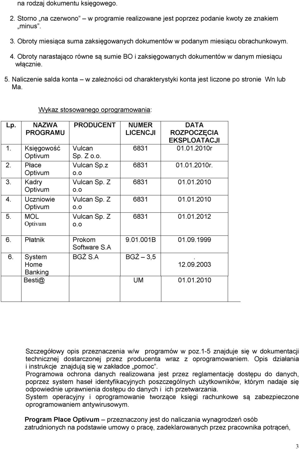 Naliczenie salda konta w zależności od charakterystyki konta jest liczone po stronie Wn lub Ma. Wykaz stosowanego oprogramowania: Lp. NAZWA PROGRAMU 1. Księgowość 2. Płace 3. Kadry 4. Uczniowie 5.