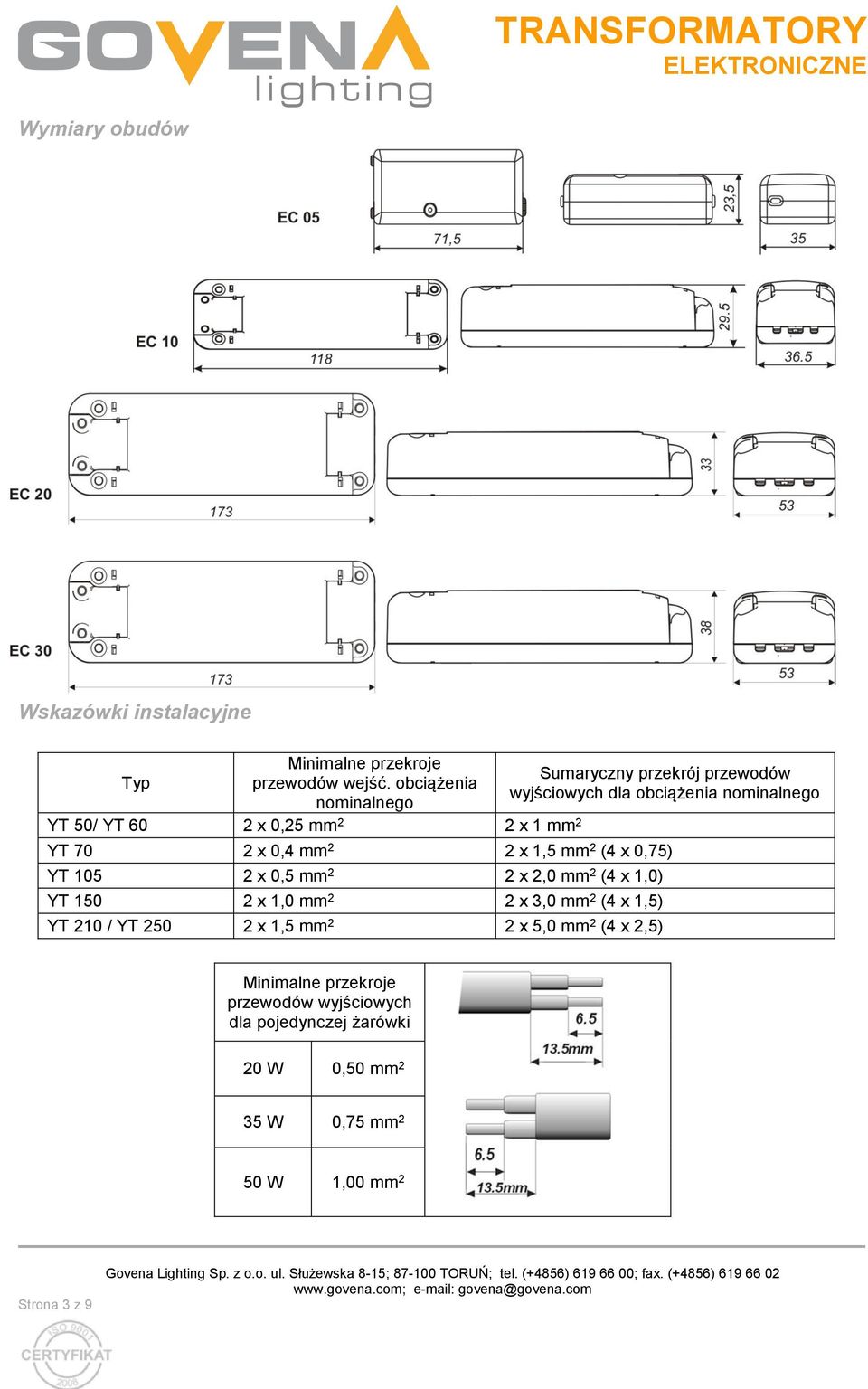 nominalnego YT 70 2 x 0,4 mm 2 2 x 1,5 mm 2 (4 x 0,75) YT 105 2 x 0,5 mm 2 2 x 2,0 mm 2 (4 x 1,0) YT 150 2 x 1,0 mm 2 2 x 3,0