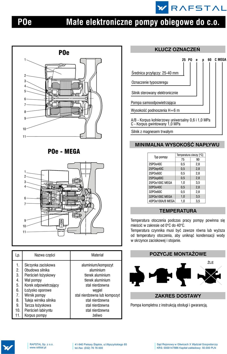 py obiegowe do c.o. KLUCZ OZNACZEŃ 25PO e p 60 C MEGA Średnica przyłączy: 25-40 mm Oznaczenie typoszeregu Silnik sterowany elektronicznie Pompa samoodpowietrzająca Wysokość podnoszenia H=6 m A/B -