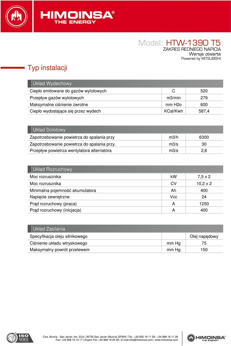 m3/s 30 Przepływ powietrza wentylatora alternatora m3/s 2,6 Układ Rozruchowy Moc rozrusznika kw 7,5 x 2 Moc rozrusznika CV 10,2 x 2 Minimalna pojemność akumulatora Ah 400