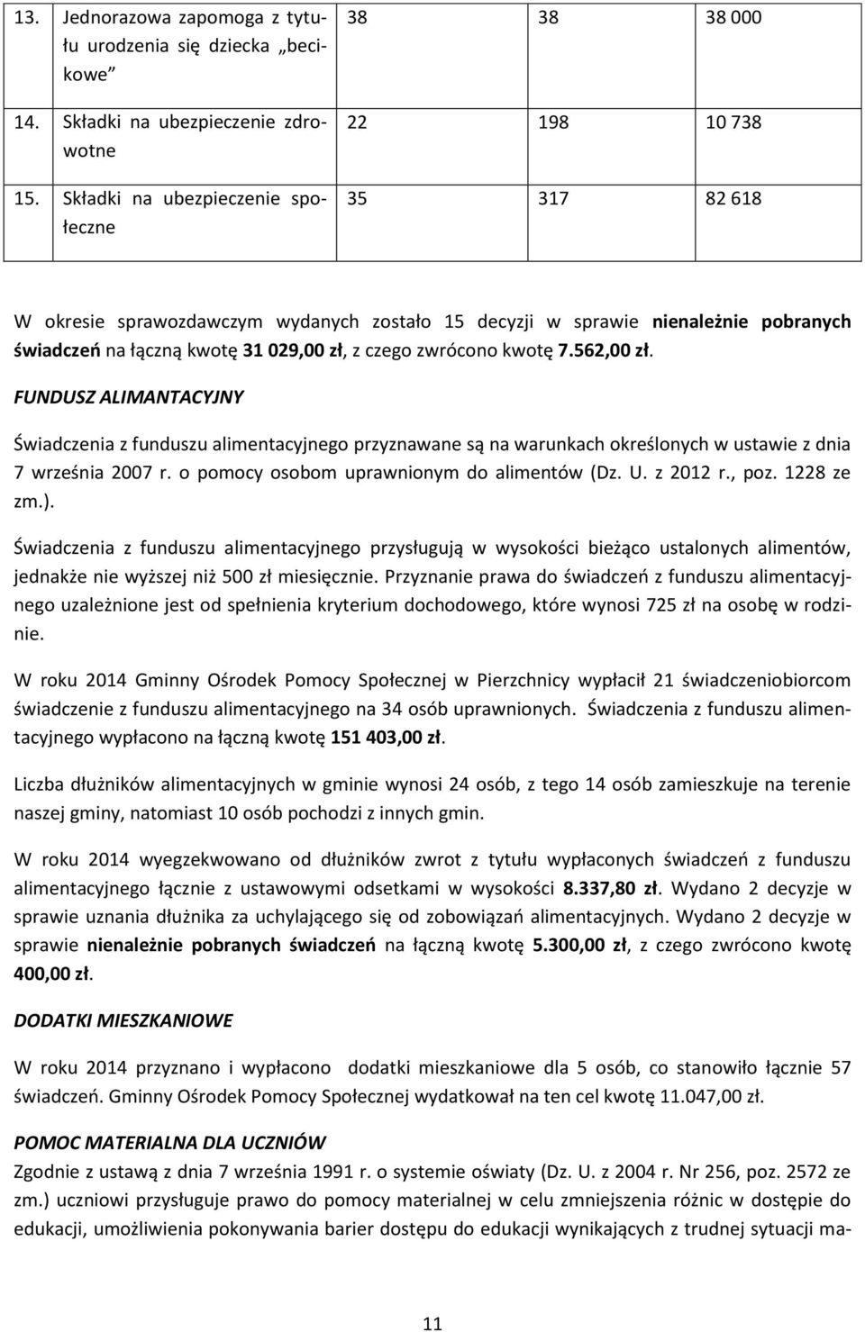 zł, z czego zwrócono kwotę 7.562,00 zł. FUNDUSZ ALIMANTACYJNY Świadczenia z funduszu alimentacyjnego przyznawane są na warunkach określonych w ustawie z dnia 7 września 2007 r.