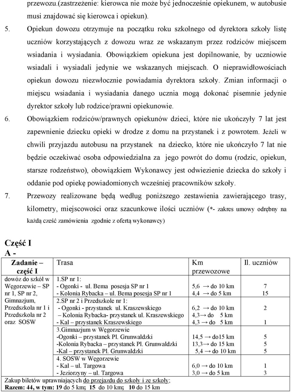 Obowiązkiem opiekuna jest dopilnowanie, by uczniowie wsiadali i wysiadali jedynie we wskazanych miejscach. O nieprawidłowościach opiekun dowozu niezwłocznie powiadamia dyrektora szkoły.