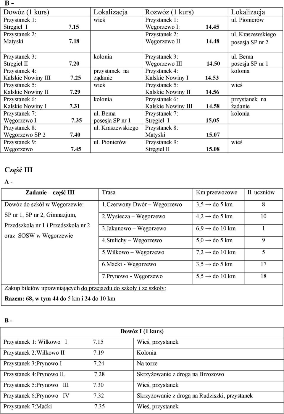 31 Przystanek 7: Węgorzewo I 7.35 Przystanek 8: Węgorzewo SP 2 7.40 Przystanek 9: Węgorzewo 7.45 kolonia Przystanek 3: Węgorzewo III 14.50 przystanek na Przystanek 4: żądanie Kalskie Nowiny I 14.
