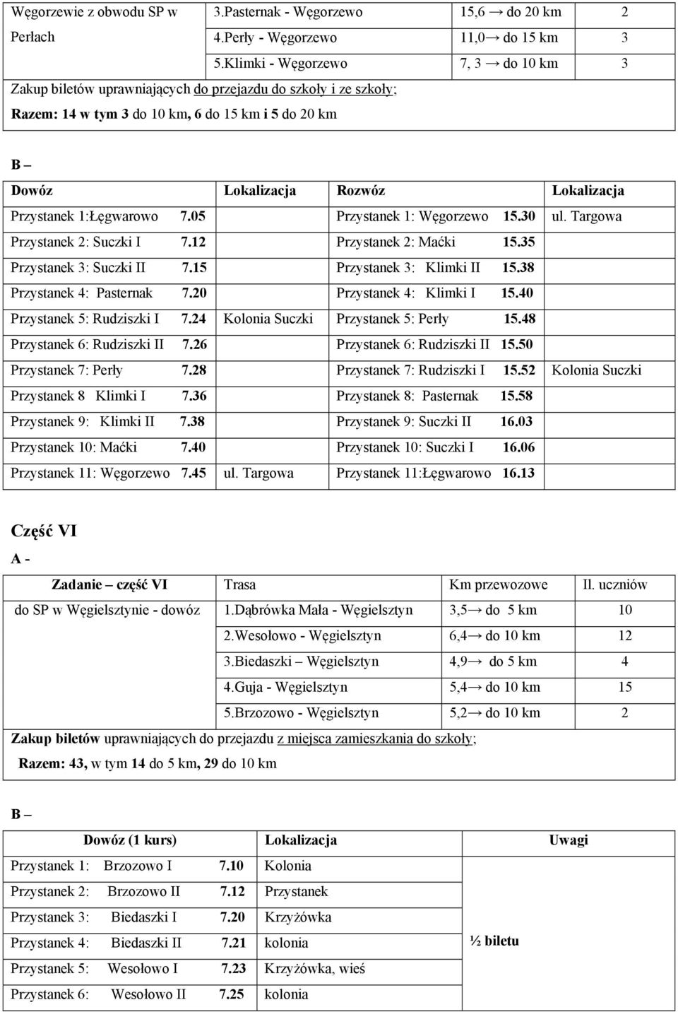 Przystanek 1:Łęgwarowo 7.05 Przystanek 1: Węgorzewo 15.30 ul. Targowa Przystanek 2: Suczki I 7.12 Przystanek 2: Maćki 15.35 Przystanek 3: Suczki II 7.15 Przystanek 3: Klimki II 15.