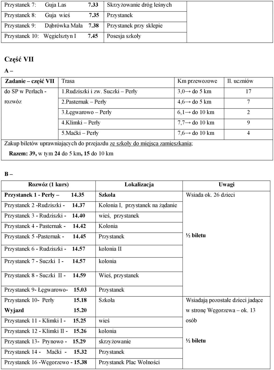 Łęgwarowo Perły 6,1 do 10 km 2 4.Klimki Perły 7,7 do 10 km 9 5.