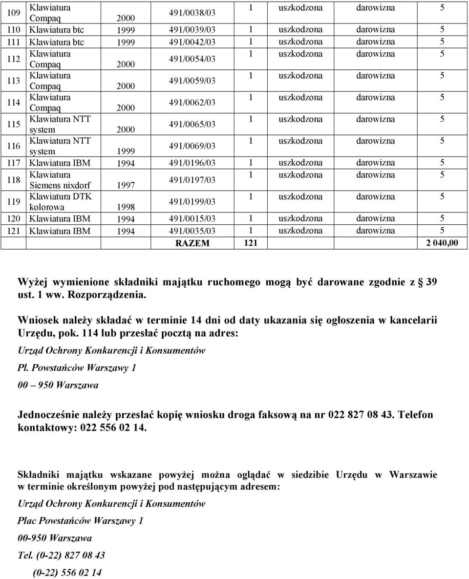 1 ww. Rozporządzenia. Wniosek należy składać w terminie 14 dni od daty ukazania się ogłoszenia w kancelarii Urzędu, pok. 114 lub przesłać pocztą na adres: Urząd Ochrony Konkurencji i Konsumentów Pl.