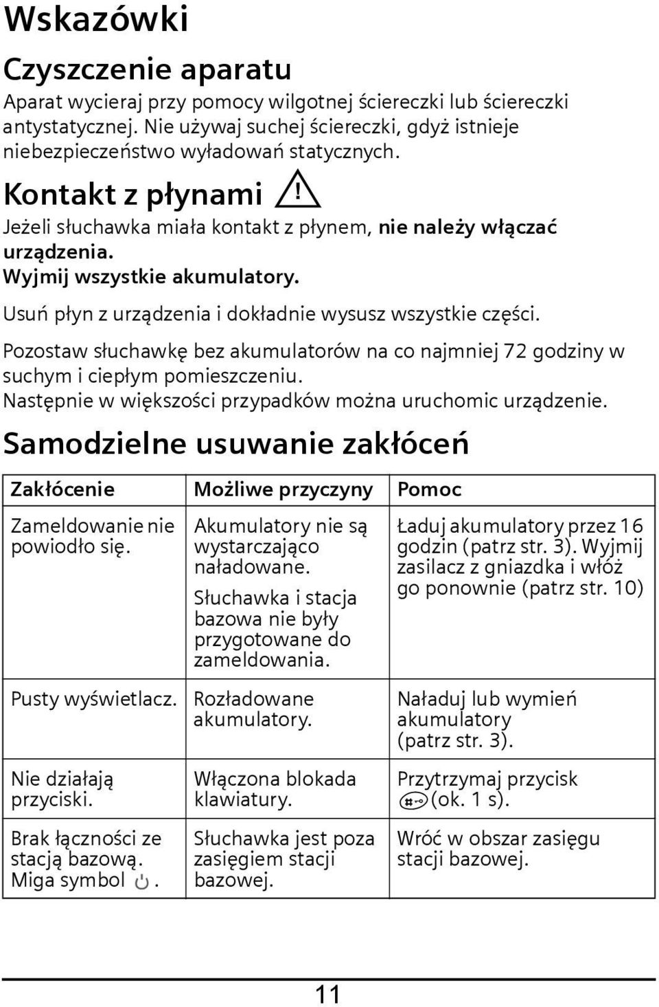 Pozostaw słuchawkę bez akumulatorów na co najmniej 72 godziny w suchym i ciepłym pomieszczeniu. Następnie w większości przypadków można uruchomic urządzenie.