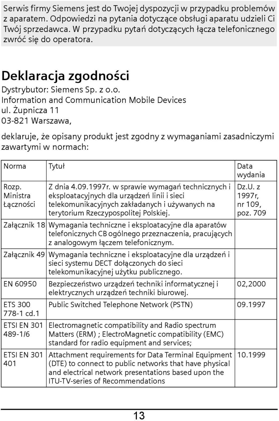Żupnicza 11 03-821 Warszawa, deklaruje, że opisany produkt jest zgodny z wymaganiami zasadniczymi zawartymi w normach: Norma Tytuł Data wydania Rozp. Ministra Łączności Z dnia 4.09.1997r.