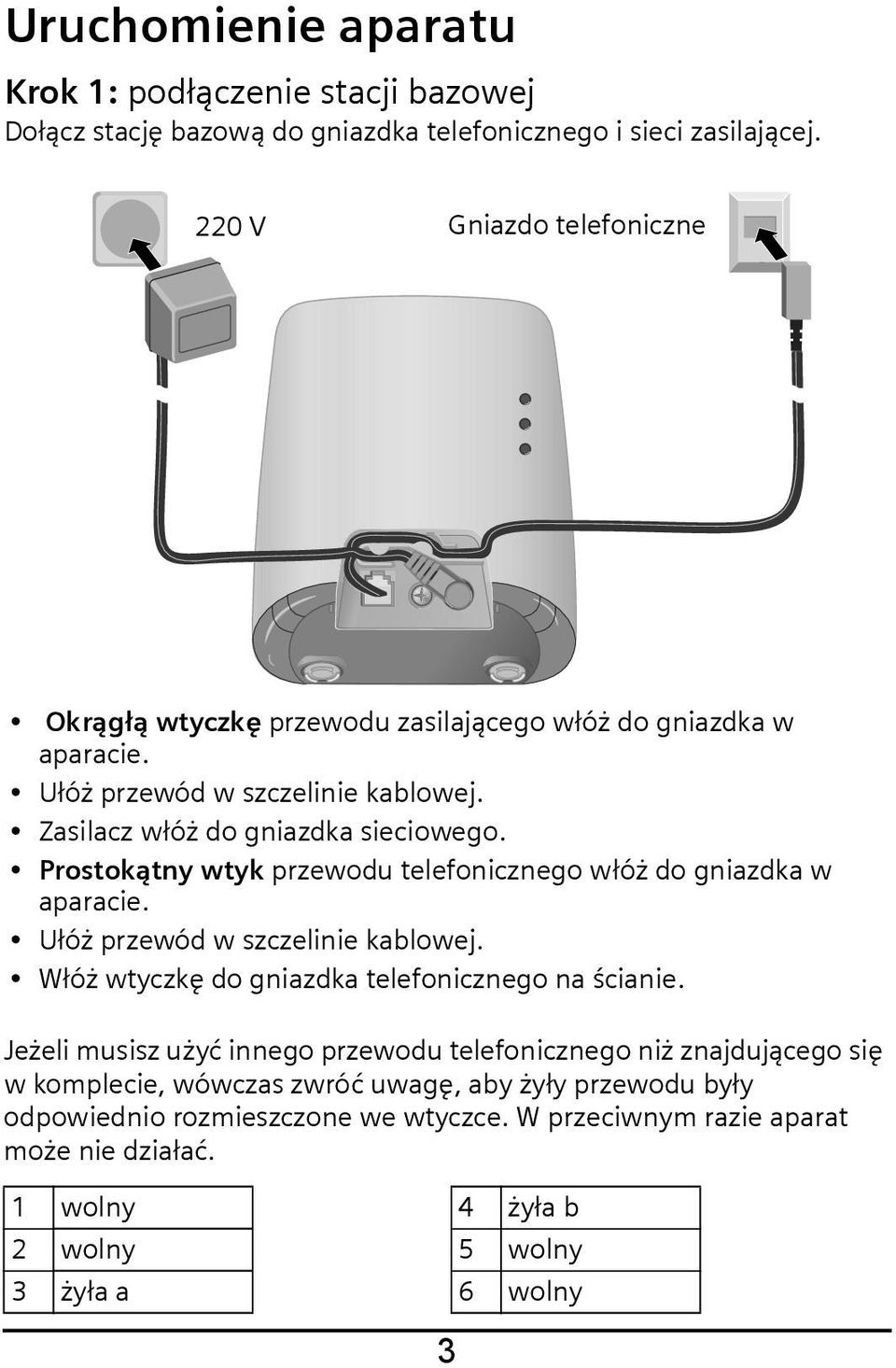 Prostokątny wtyk przewodu telefonicznego włóż do gniazdka w aparacie. Ułóż przewód w szczelinie kablowej. Włóż wtyczkę do gniazdka telefonicznego na ścianie.
