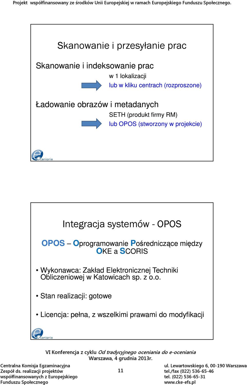 i metadanych SETH (produkt firmy RM) lub OPOS (stworzony w projekcie) Integracja systemów - OPOS OPOS Oprogramowanie