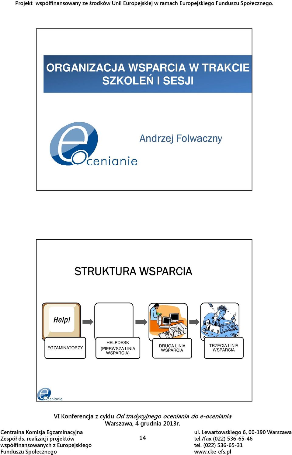 ORGANIZACJA WSPARCIA W TRAKCIE SZKOLEŃ I SESJI Andrzej Folwaczny