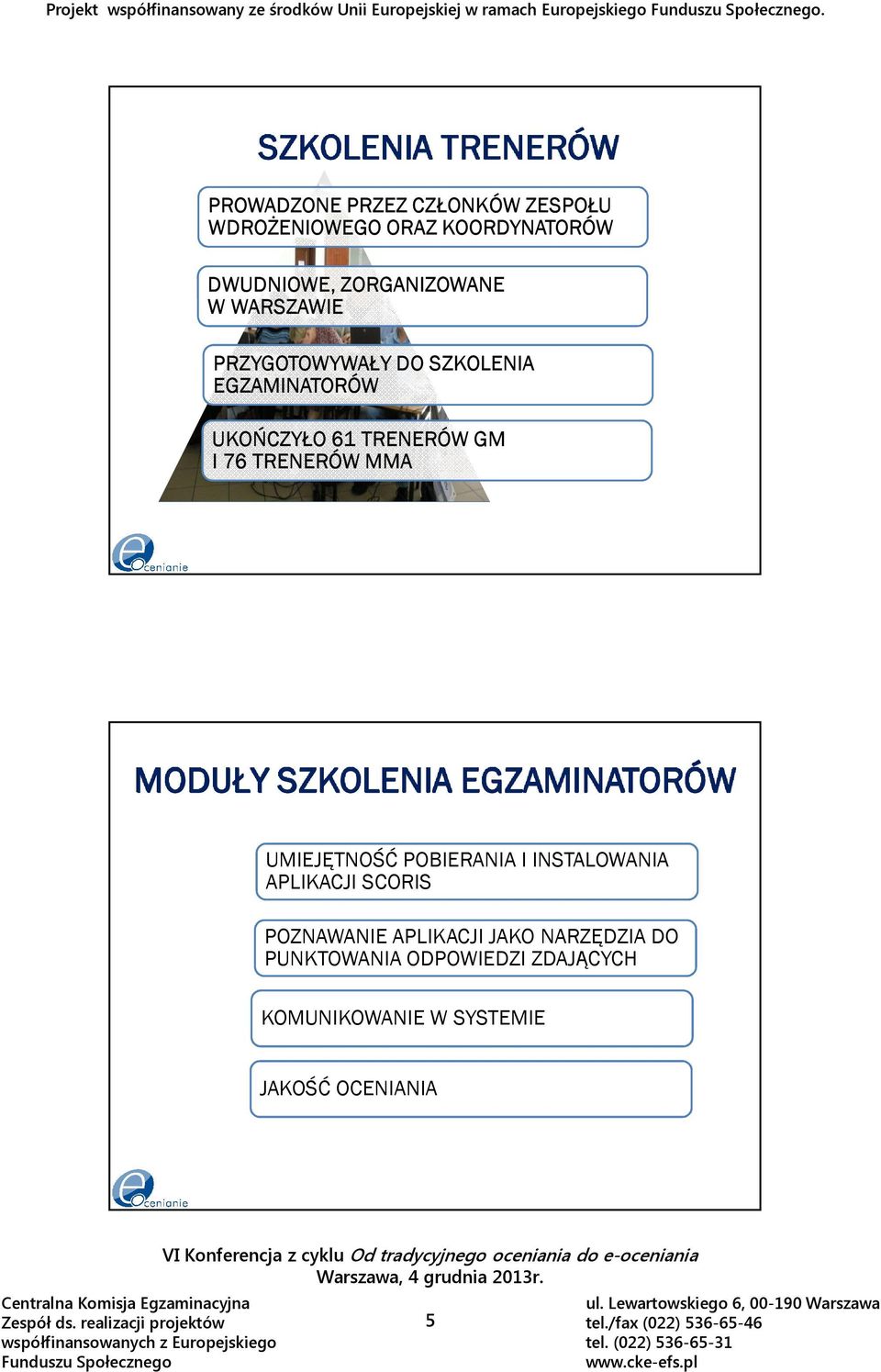 WARSZAWIE PRZYGOTOWYWAŁY DO SZKOLENIA EGZAMINATORÓW UKOŃCZYŁO 61 TRENERÓW GM I 76 TRENERÓW MMA MODUŁY SZKOLENIA