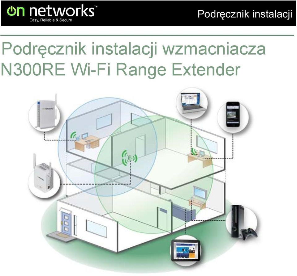 instalacji