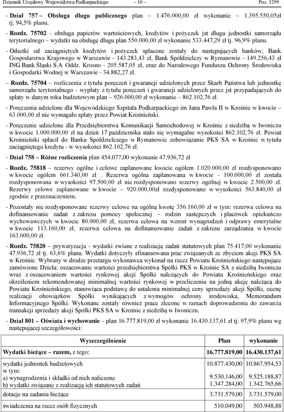 - Odsetki od zaciągniętych kredytów i pożyczek spłacone zostały do następujących banków; Bank Gospodarstwa Krajowego w Warszawie - 143.283,43 zł, Bank Spółdzielczy w Rymanowie - 149.