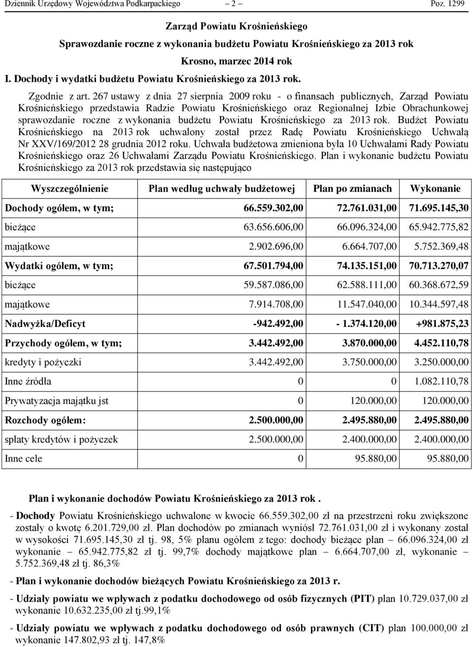 267 ustawy z dnia 27 sierpnia 2009 roku - o finansach publicznych, Zarząd Powiatu Krośnieńskiego przedstawia Radzie Powiatu Krośnieńskiego oraz Regionalnej Izbie Obrachunkowej sprawozdanie roczne z