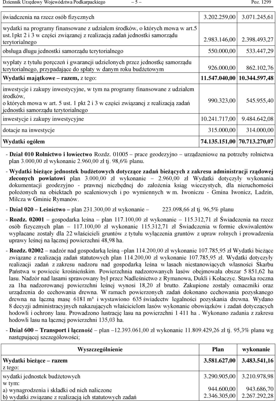447,29 wypłaty z tytułu poręczeń i gwarancji udzielonych przez jednostkę samorządu terytorialnego, przypadające do spłaty w danym roku budżetowym 926.000,00 862.