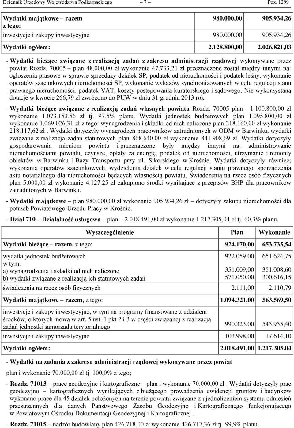 733,21 zł przeznaczone został między innymi na: ogłoszenia prasowe w sprawie sprzedaży działek SP, podatek od nieruchomości i podatek leśny, wykonanie operatów szacunkowych nieruchomości SP,
