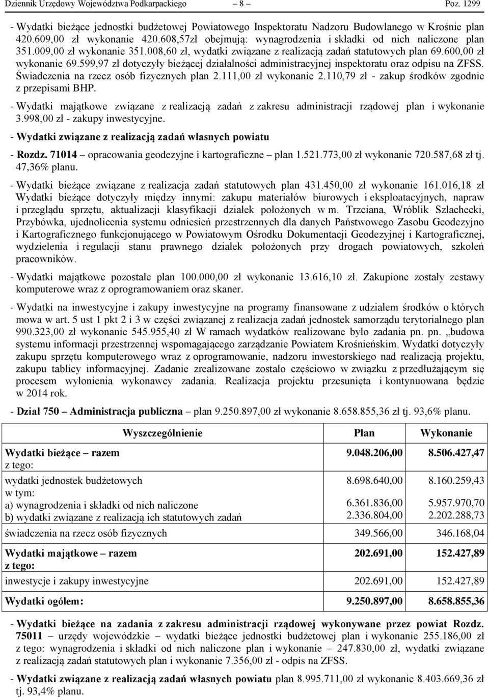 599,97 zł dotyczyły bieżącej działalności administracyjnej inspektoratu oraz odpisu na ZFSS. Świadczenia na rzecz osób fizycznych plan 2.111,00 zł wykonanie 2.