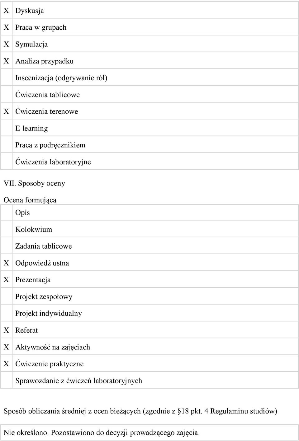 Sposoby oceny Ocena formująca Opis Kolokwium Zadania tablicowe X Odpowiedź ustna X Prezentacja Projekt zespołowy Projekt indywidualny X