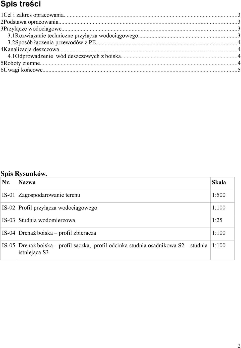 ..4 6Uwagi końcowe...5 Spis Rysunków. Nr.