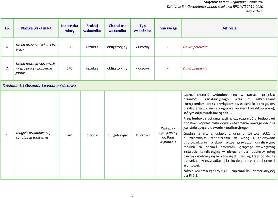 4 Gospodarka wodno-ściekowa Łączna długość wybudowanego w ramach projektu przewodu kanalizacyjnego wraz z uzbrojeniem i urządzeniami oraz z przyłączami (w zależności od tego, czy przyłącza są w danym